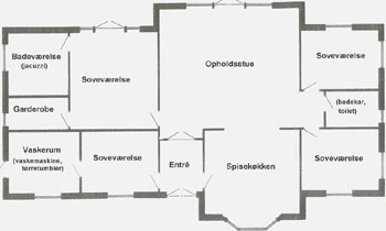 Groundplan
